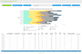 Customer Service Software Reports: SLA Breach Trends Report